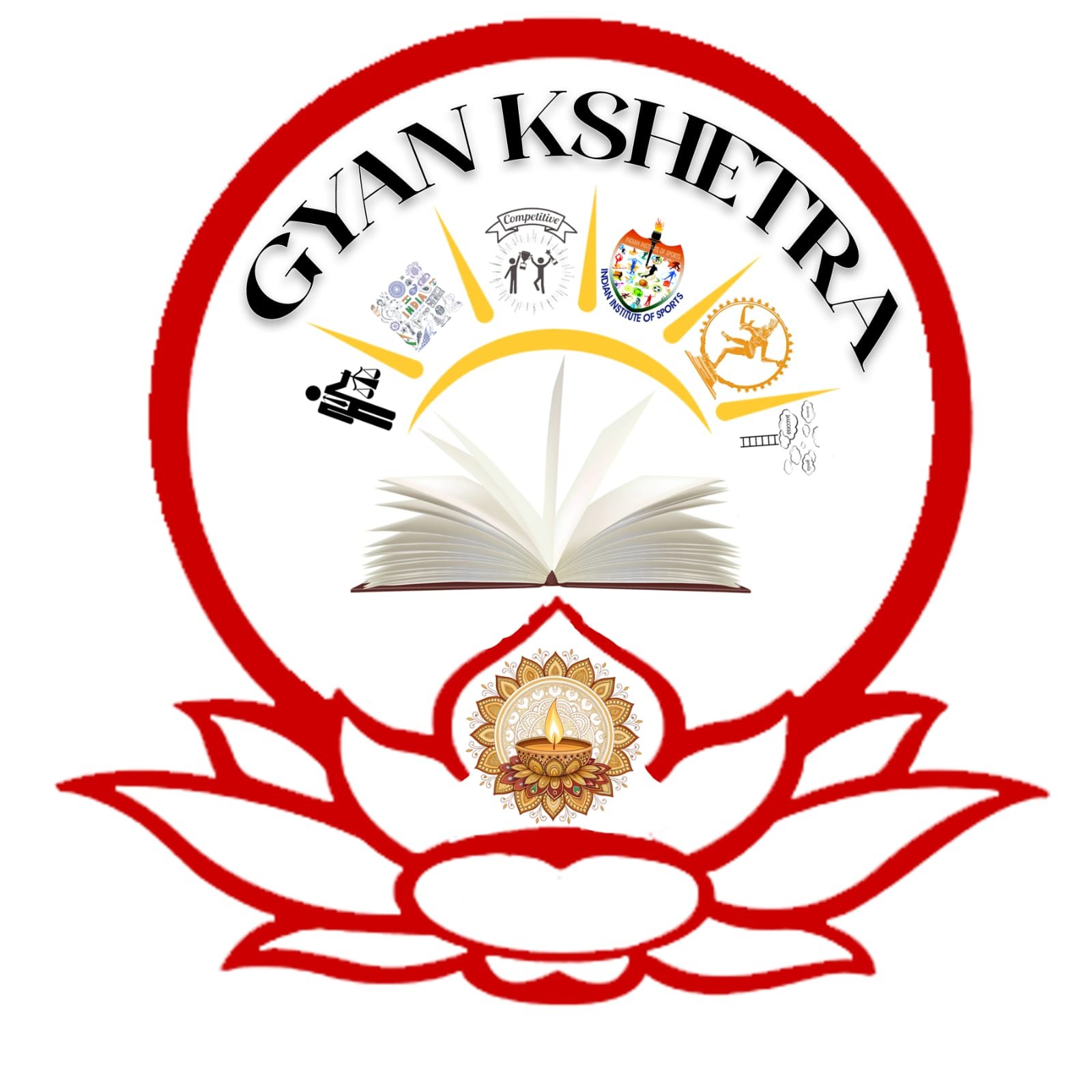 Gyaankshetra